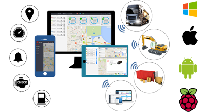 IoT enabled tracking system, vehicles, shipment, digital devices such as laptops, phones handheld devices 